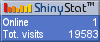Free blog counters