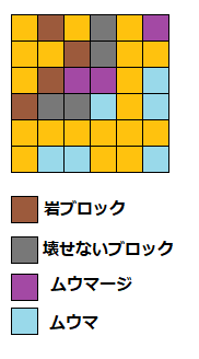 ポケとる St 629のムウマージのステージをsランクで攻略 ぴかぴか日誌 ポケとるなど 攻略