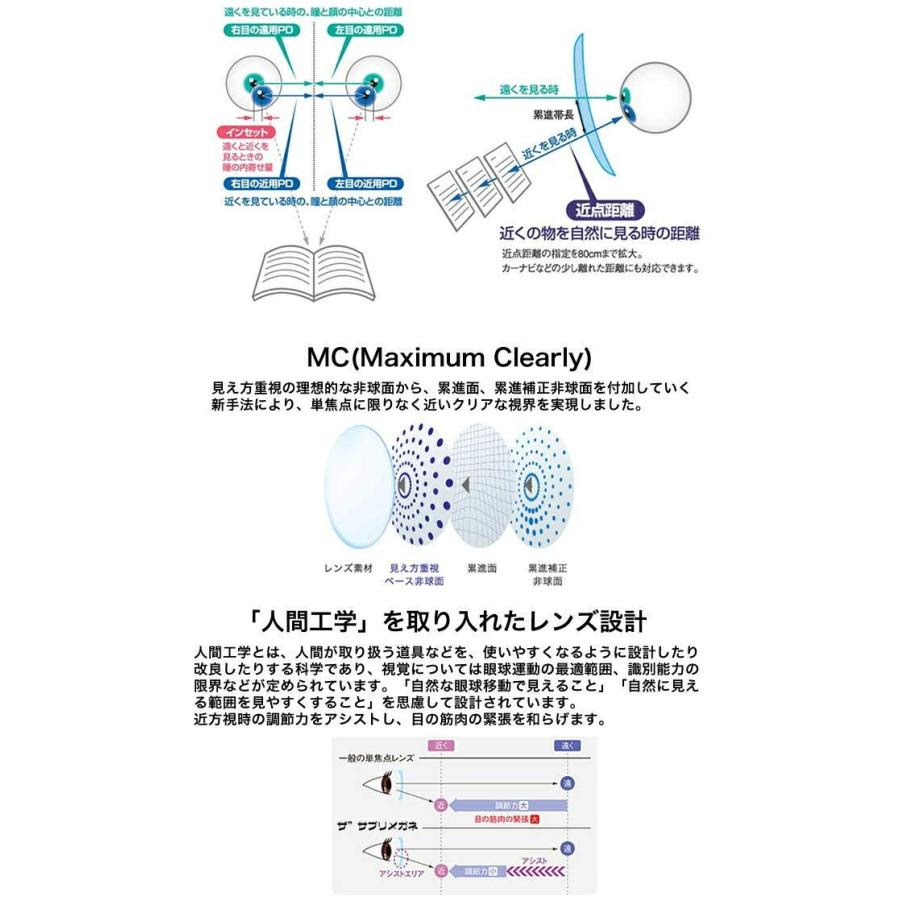 当店在庫してます ザ サプリメガネ メガネ 老眼鏡 Des Pcメガネ 紫外線ほぼ100 カット カット 度なし 調節補助機能付き Olive Sunrise ブルーライト94 Pcメガネ カット Olive Eternity