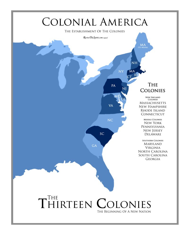 Home  Colony Project  LibGuides at Tredyffrin Easttown School District