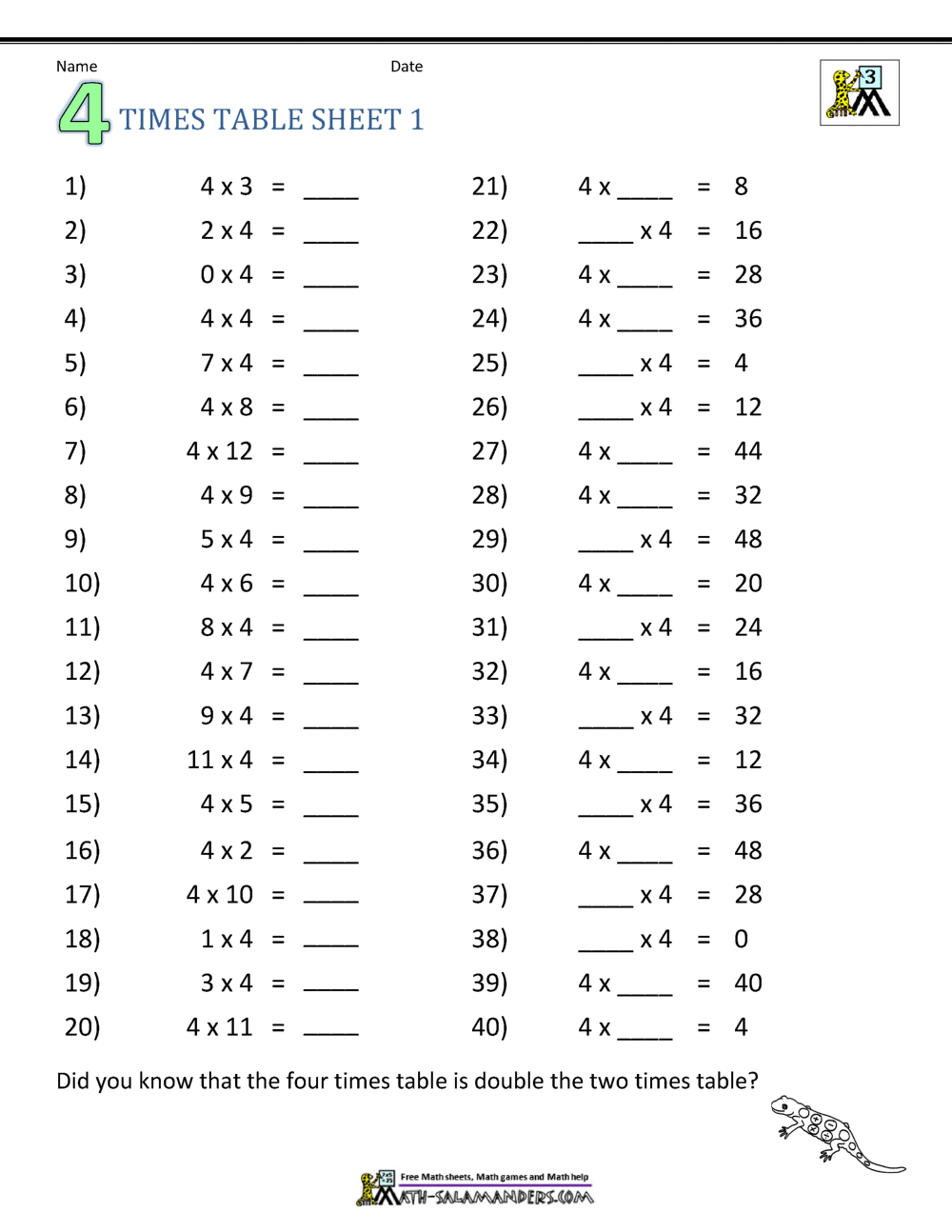 multiplication table worksheets grade 3