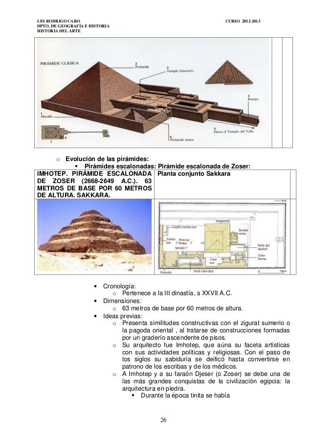 Resultado de imagen para piramides de egipto por dentro