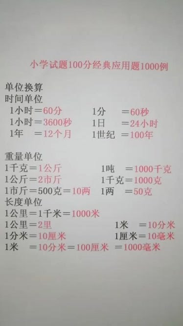 小学数学常用单位换算 原创 完整版视频在线观看 爱奇艺