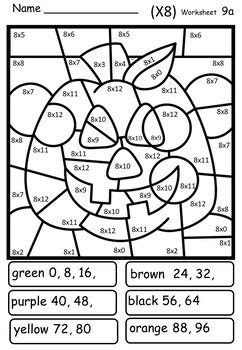 Multiplication is one of the four basic arithmetic operations, alongside addition, subtraction, and division. halloween multiplication colour color by code by ealee tpt
