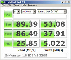 G-Monster 1.8 IDE V3: CrystalDiskMark