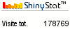 Statistiche