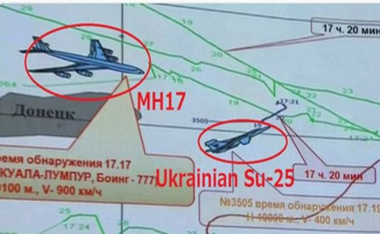 Un avion militar ucrainean zbura pe acelaşi culoar cu MH17. Ruşii cer acum explicaţii 479