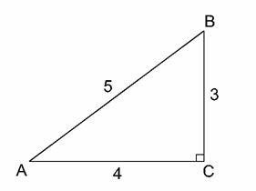 Math Scene Trigonometry Sine Cosine And Tangent Lesson 1