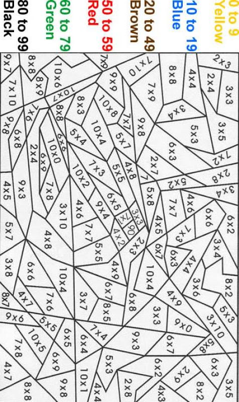 BEGINNER color by number - Yellow
