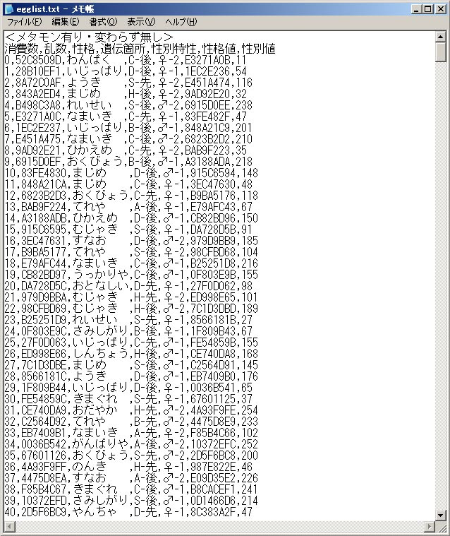 うずらたまご ポケモン Bwで孵化乱数 6v孵化 第2回