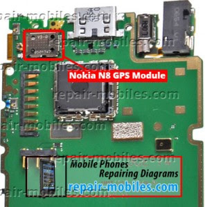 Nokia N8 GPS Module