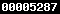 blogger analytics