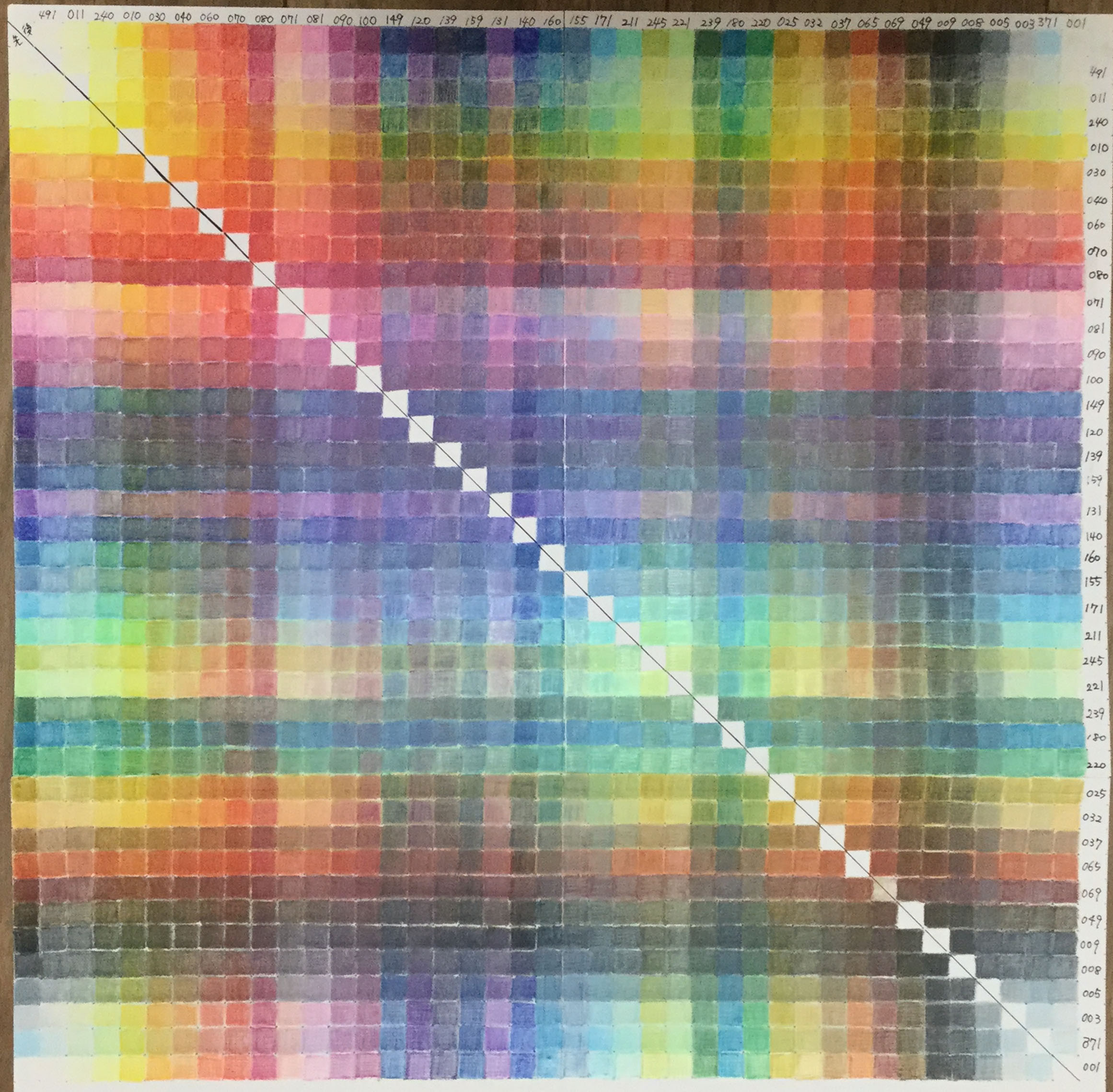 混色表を作ってみよう