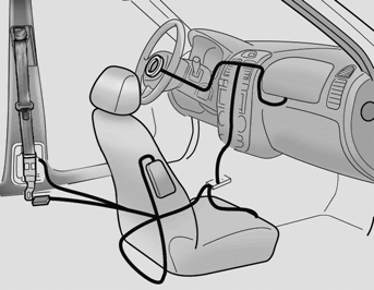 PreTensioner Seat Belt  Child Restraint System  Features of your