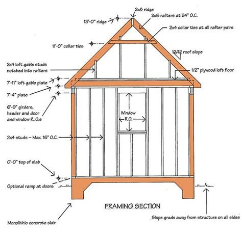 storage shed building plans blueprints  gable roof