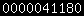 blogger statistics