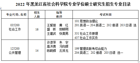 黑龙江省社会科学院
