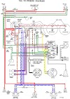 Mg Td Turn Signal Wiring Diagram 