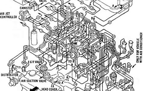 Download EPUB 98 civic vacuum diagram Free eBook Reader App PDF