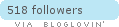 Follow on Bloglovin
