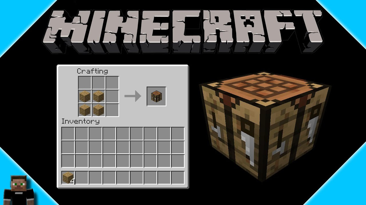 How do I build a crafting table in Minecraft? - Rankiing Wiki : Facts