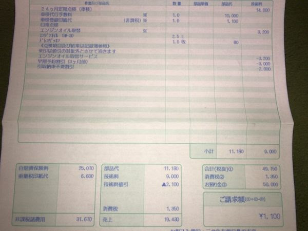 車検費用はディーラーだと高いの 軽自動車にかかった金額を専門店と比較してみた 自動車メンテナンスお役立ち情報blog