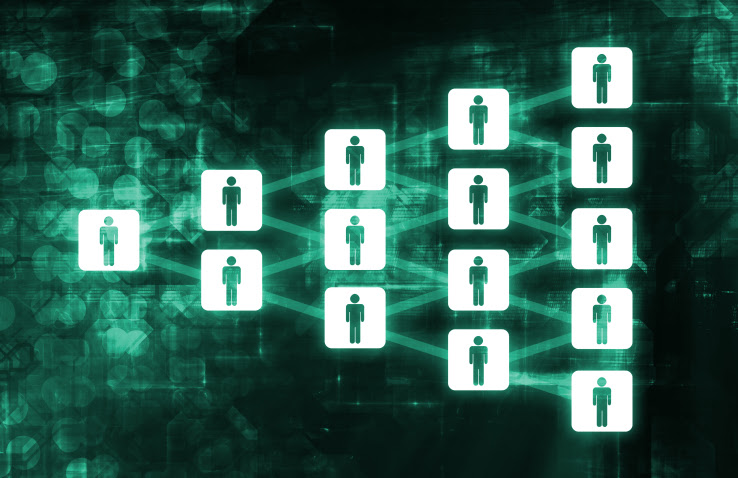 p2p