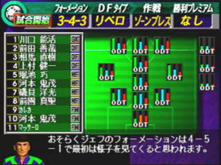 Sssg攻略日記 ｊリーグ プロサッカークラブをつくろう