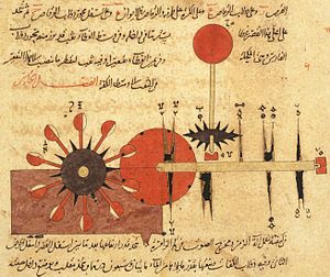 Arabic Machine Manuscript (Orient manuscript 3306)