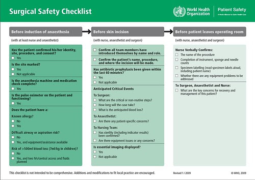 WHO Surgical Safety Checklist