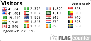 Free counters!