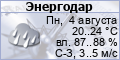 Погода в Украине