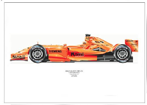 David Wilson Mclaren F1 Mp4 21 Test Car Formula 1 Art Print Montoya Motorsport Gift Review Compare Prices Buy Online