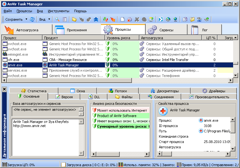 Anvir Task Manager