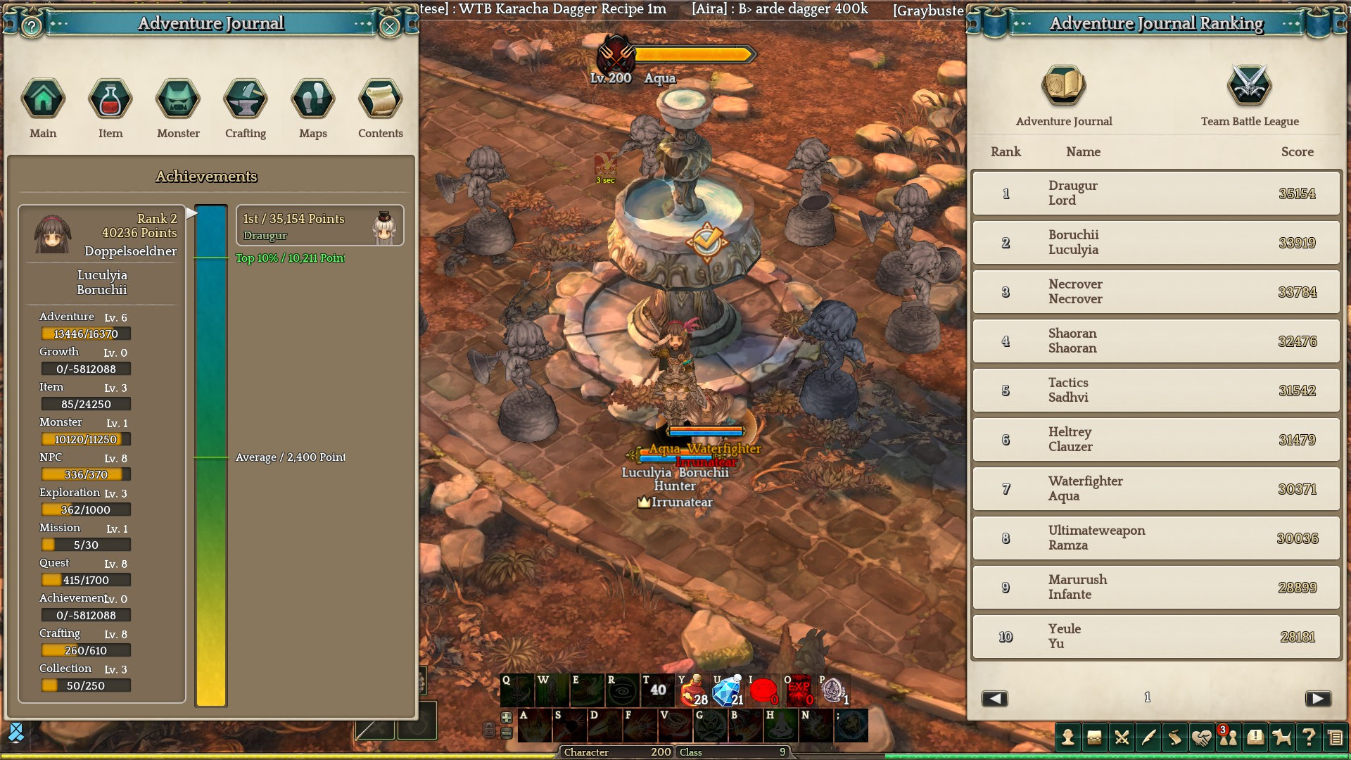 Tos Soundtrack To Area Compilation And Some Afterword General Discussion Tree Of Savior Forum