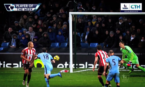 คลิป นักเตะยอดเยี่ยม ประจำสัปดาห์ที่ 20