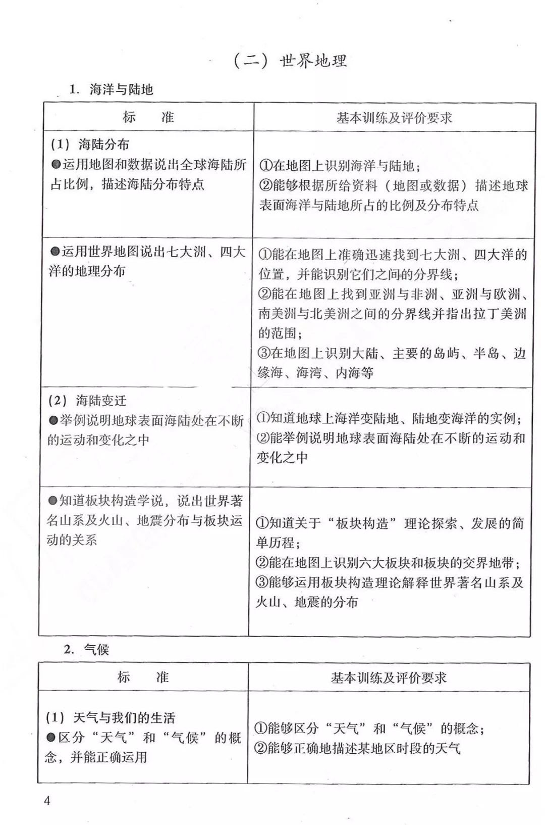 重磅 最新19年广东省中考地理考试大纲改变对比 雪花新闻