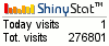 Free website counter