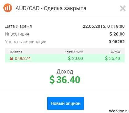 Платежная система Скрилл