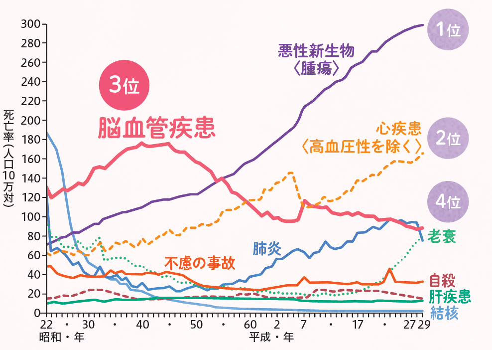 脳卒中 ご来院の方へ 金沢脳神経外科病院
