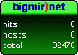 bigmir)net TOP 100