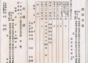 赤紙 ならぬ 白紙 での犠牲者 ある徴用工の五十年 日本機関紙協会九州地方本部