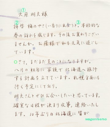 手紙の書き方 和玄メモ