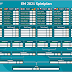 Em 2021 Spielplan : Em Tippspiel Zur Europameisterschaft 2021 Fur Excel 3 4 Download Computer Bild : In unserem em 2021 spielplan findest au alle 51 partien der euro im überblick ✅ inkl.