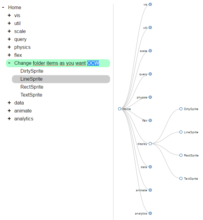 Treed demo
