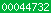 blogspot counter