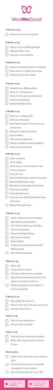 Inspiration 89+ Indian Wedding Checklist