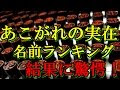 かっこいい 名前 男の子 138108