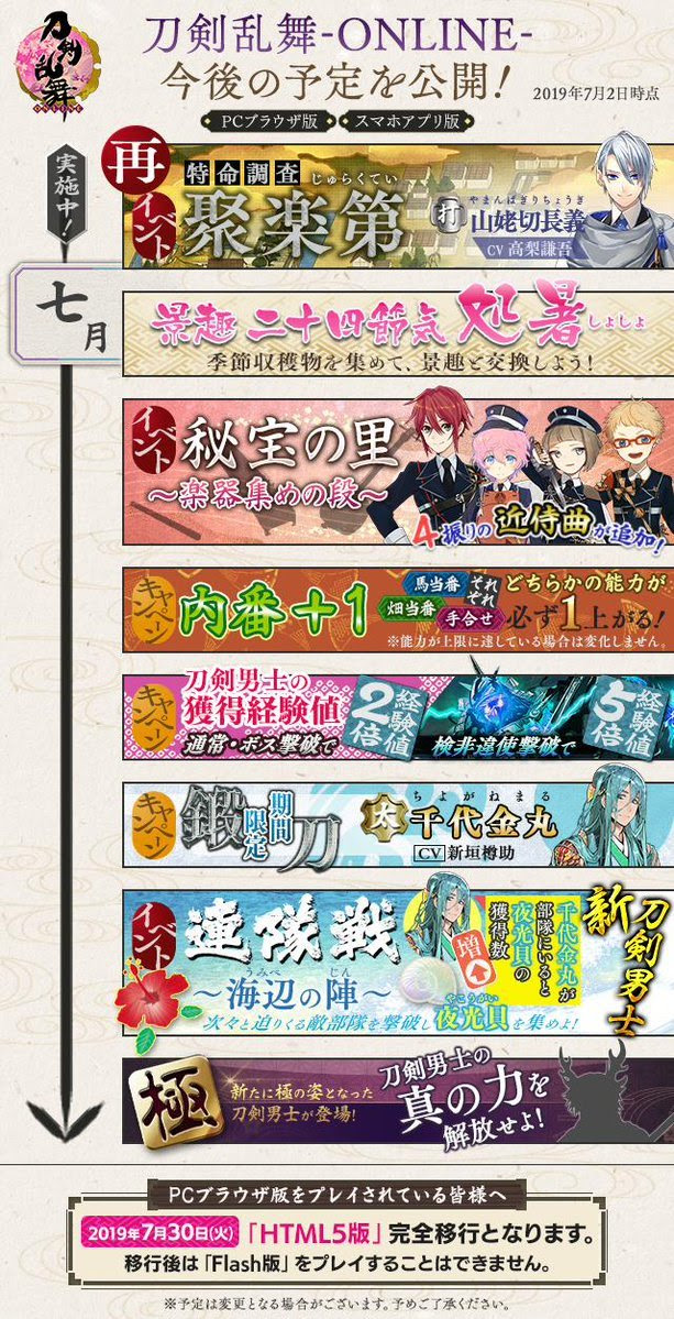 どうなる Flashが終了すると刀剣乱舞は 刀剣乱舞 とうらぶ 最速攻略まとめ