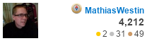 GIS profile for MathiasWestin
